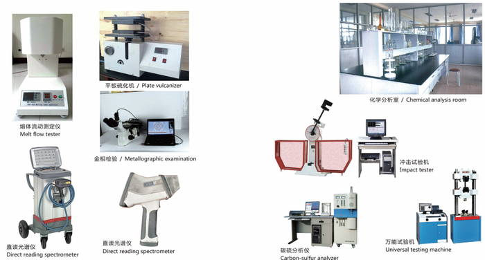 API Threads test equipments API Threads test equipments